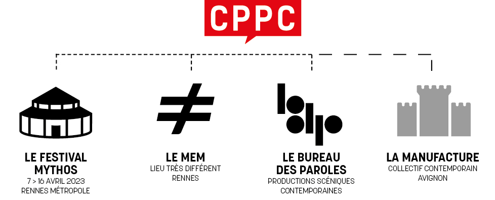 schema-CPPC-2023 schema-CPPC-2023